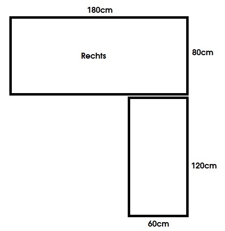 Elektrisch verstelbare hoek opstelling - Image 6